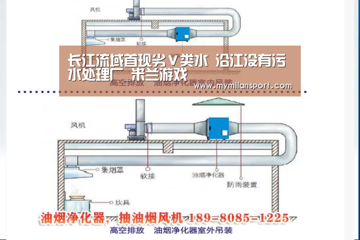 长江流域首现劣Ⅴ类水 沿江没有污水处理厂_米兰游戏(图1) 米兰直播